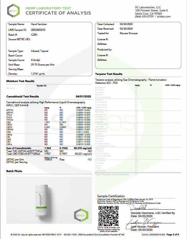 CBD Hand Sanitizer (50mg CBD)